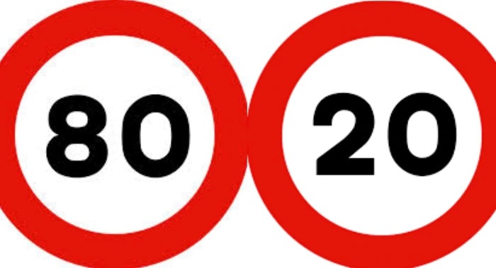 80 and 20 signs